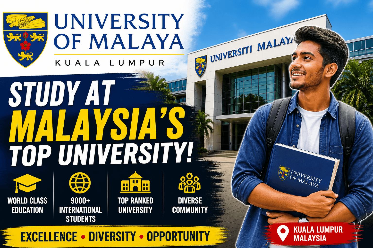 University of Malaya